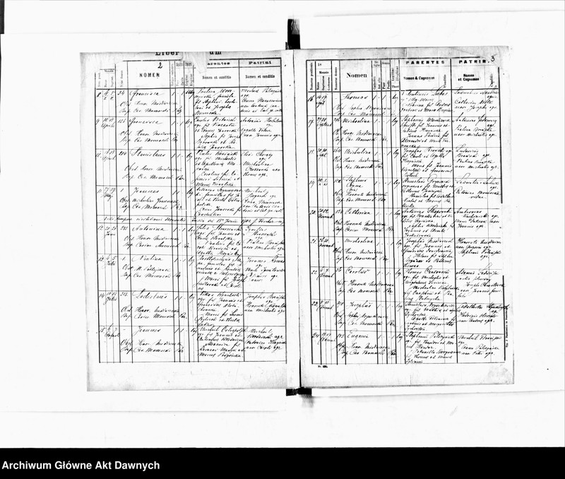 image.from.unit.number "Parafia: Żuków. Dekanat: Horodenka. Księga metrykalna urodzeń, ślubów i zgonów dla wsi: Żuków, Kamionki Wielkie, Fatowce, Kamionki Wielkie, Michałków, Żukocin."