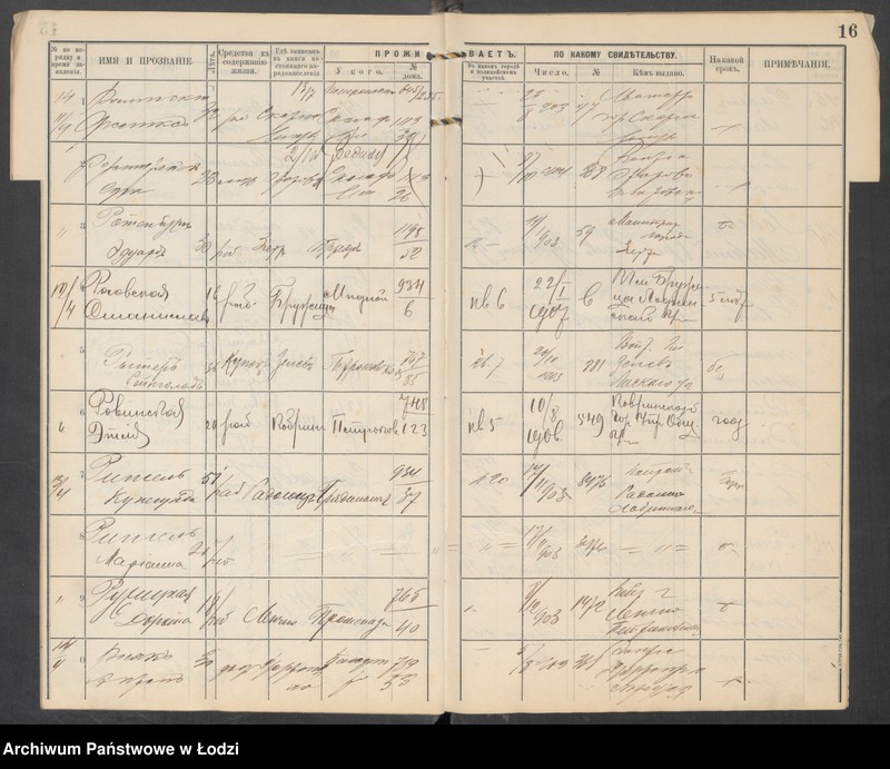 Obraz 18 z jednostki "[Księga ludności niestałej m. Łodzi III uczastku policyjnego lit. R-U]"