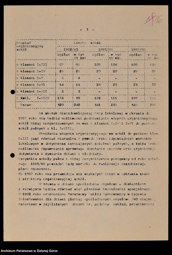 image.from.unit.number "Protokóły z posiedzeń Komisji Wychowania i Oświaty Wojewódzkiej Rady Narodowej w Zielonej Górze; Nr 18 - 24"