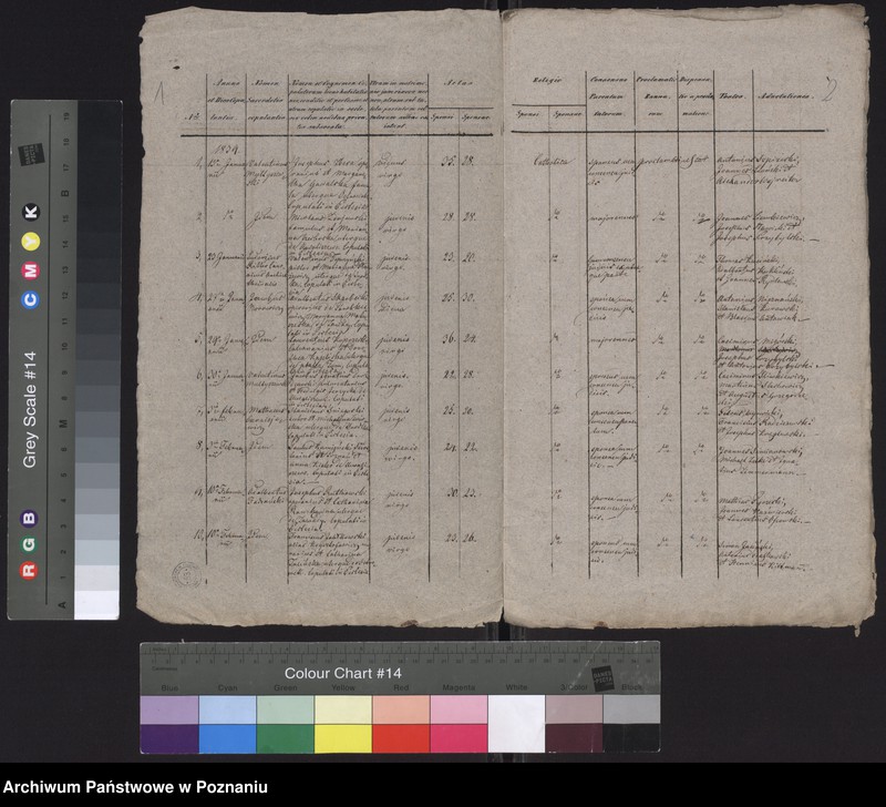 Obraz 2 z jednostki "Spis małżeństw"