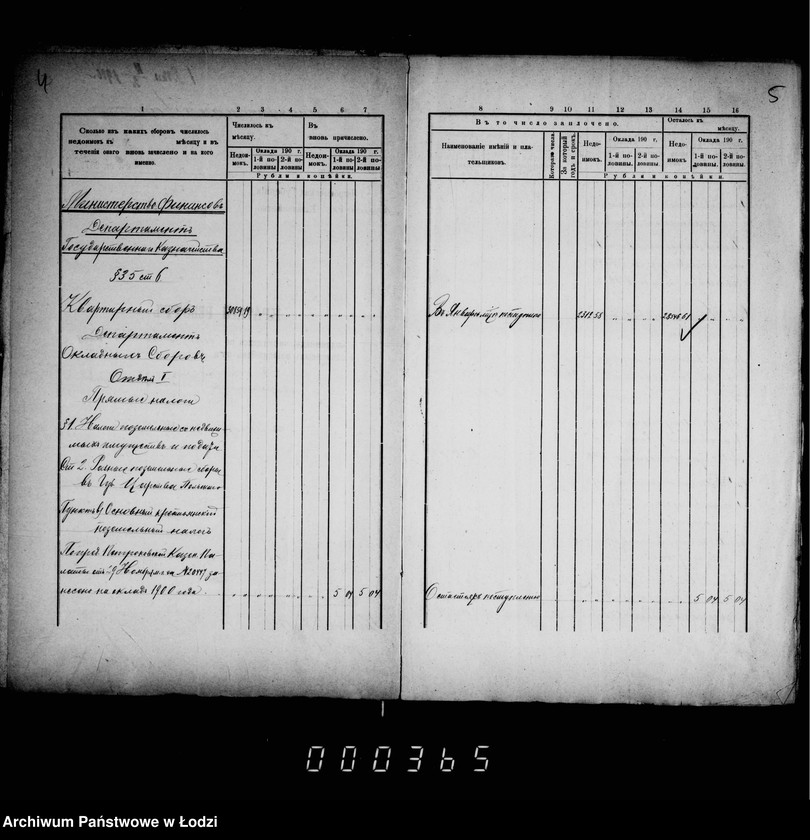 Obraz 8 z jednostki "O nedoimkach po knigam uezdnago kaznačejstva za I-uju polovinu 1900 g. a takže i II-uju polovinu 1900 g."