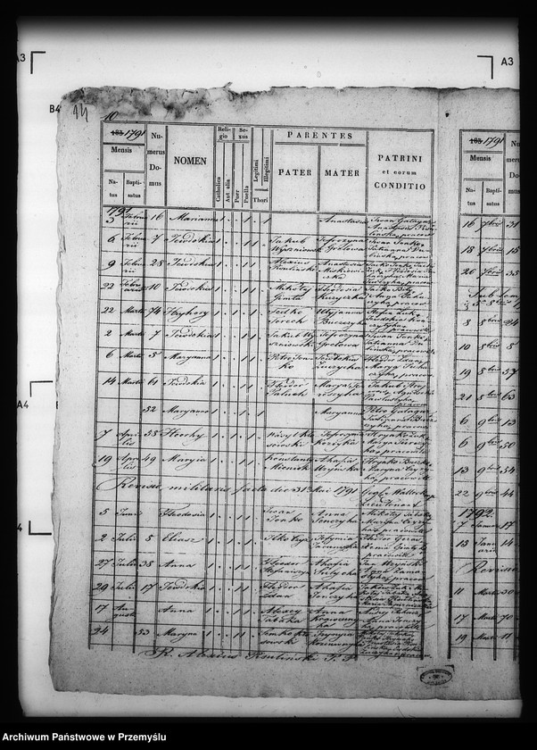 image.from.unit.number "[Kopie ksiąg metrykalnych parafii Podemszczyzna z filiami Chotylub, Krzywa (dekanat Cieszanów)]"