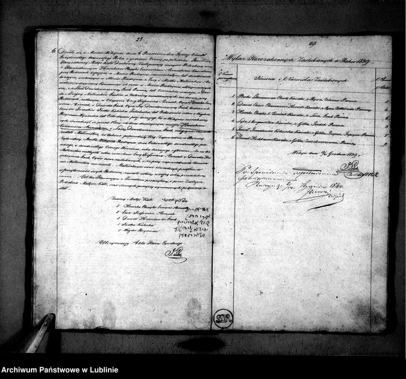 image.from.team "Akta stanu cywilnego Okręgu Bożniczego w Wohyniu"