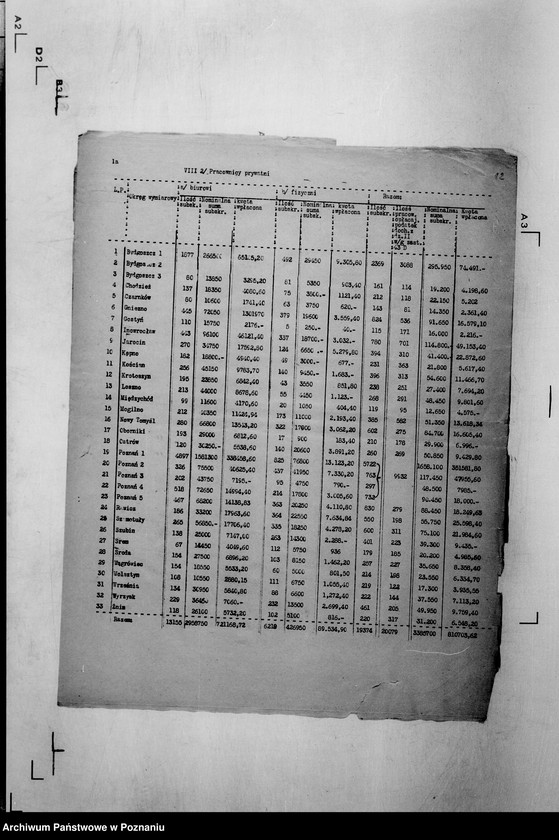 Obraz 17 z jednostki "/Analiza wyników subskrypcji 6 % Pożyczki Narodowej/"