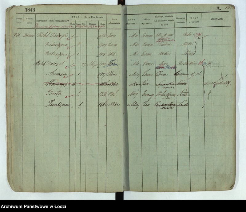 image.from.unit.number "[Księga ludności stałej Łódź nr 789-921]"