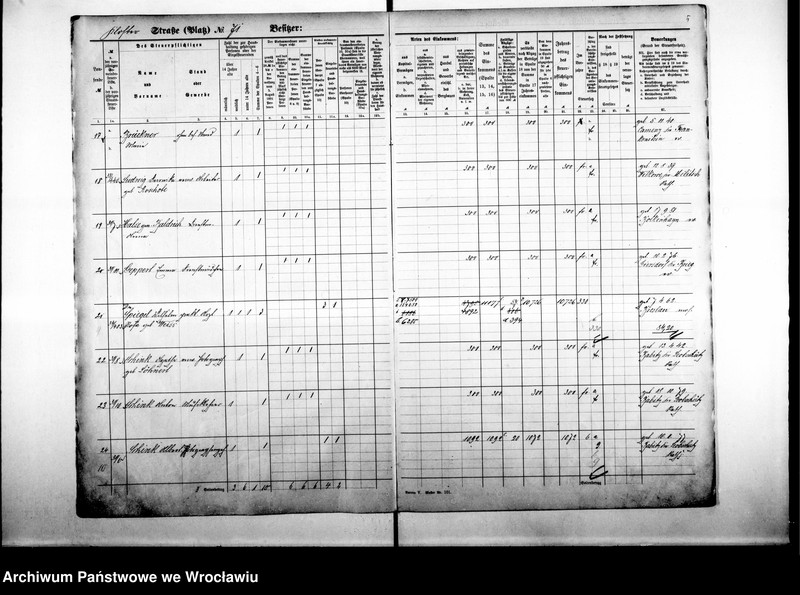 image.from.unit.number "Personalienverzeichnisse"