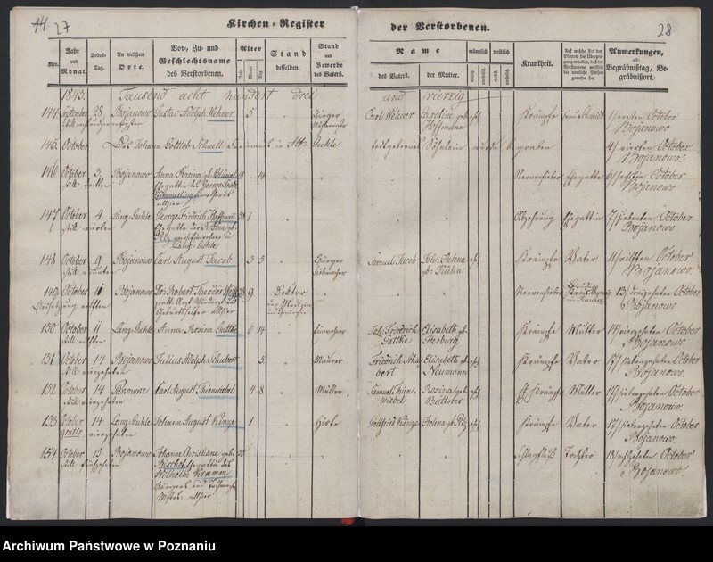 image.from.unit.number "Akta der Verstorbenen"