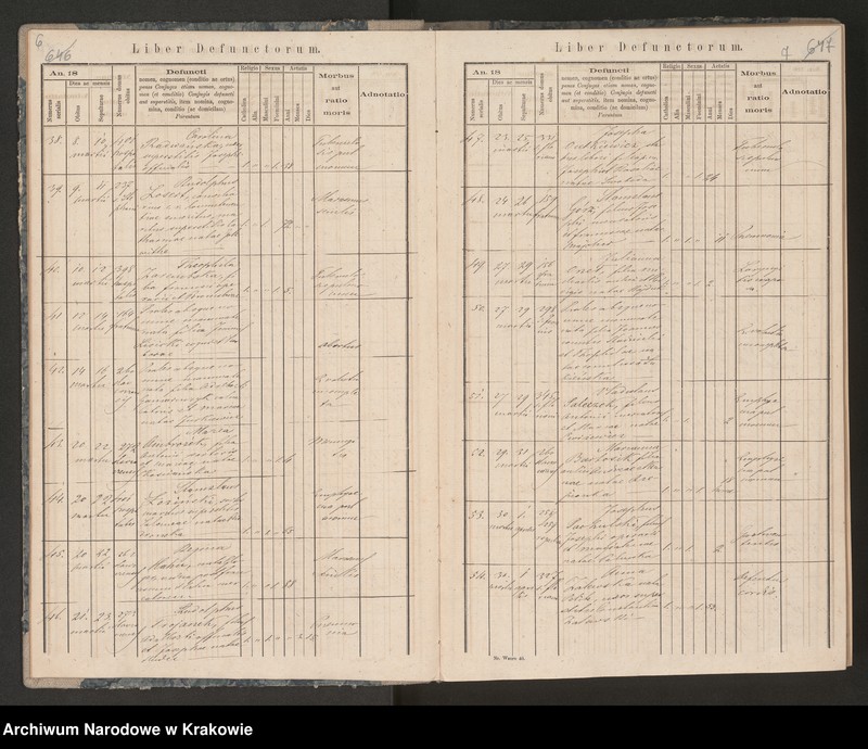 image.from.unit.number "[Księga zgonów z lat 1873-1884]"