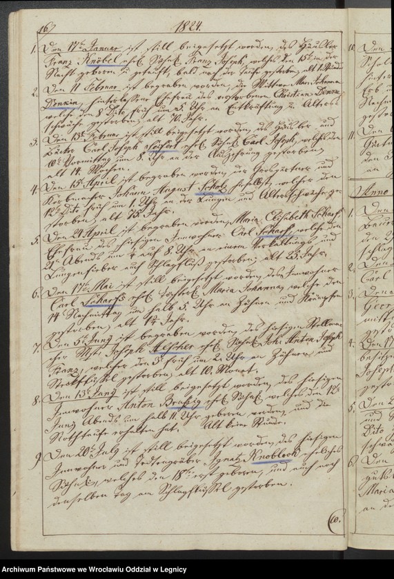 image.from.unit.number "Duplicat der Begrabnisse"