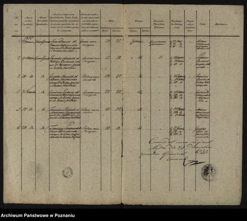image.from.unit.number "Liber copulatorum"