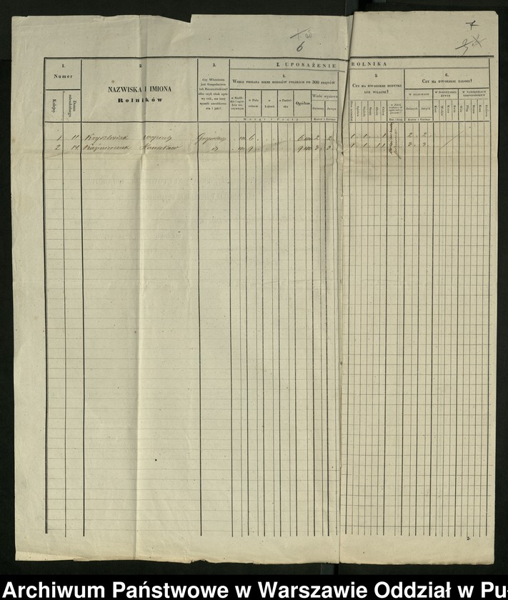 image.from.unit.number "O urządzaniu chłopów byłej rządowej wsi Siennica-Święchy, gm. Dmochy-Glinki, wchodzącej w skład prywatnej własności tejże nazwy podlegającej ziemianom Iwanowi i Karolinie Sokołowskiej"