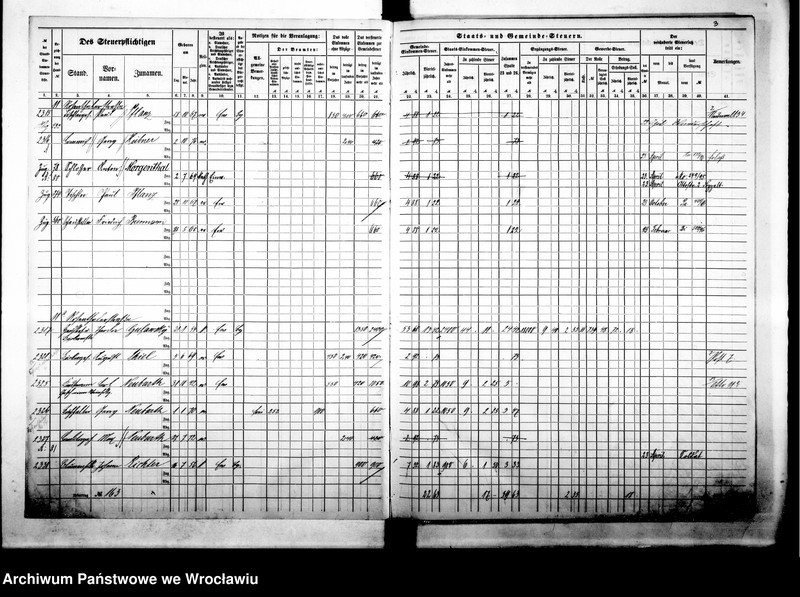 image.from.unit.number "Steuerrole"