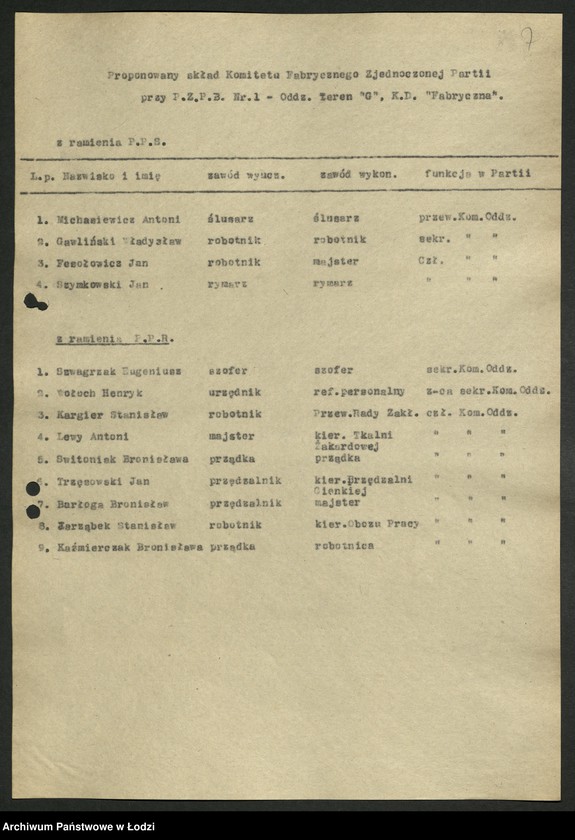 Obraz 8 z jednostki "Proponowane składy komitetów zakładowych [przed zjednoczeniem PPR i PPS]"
