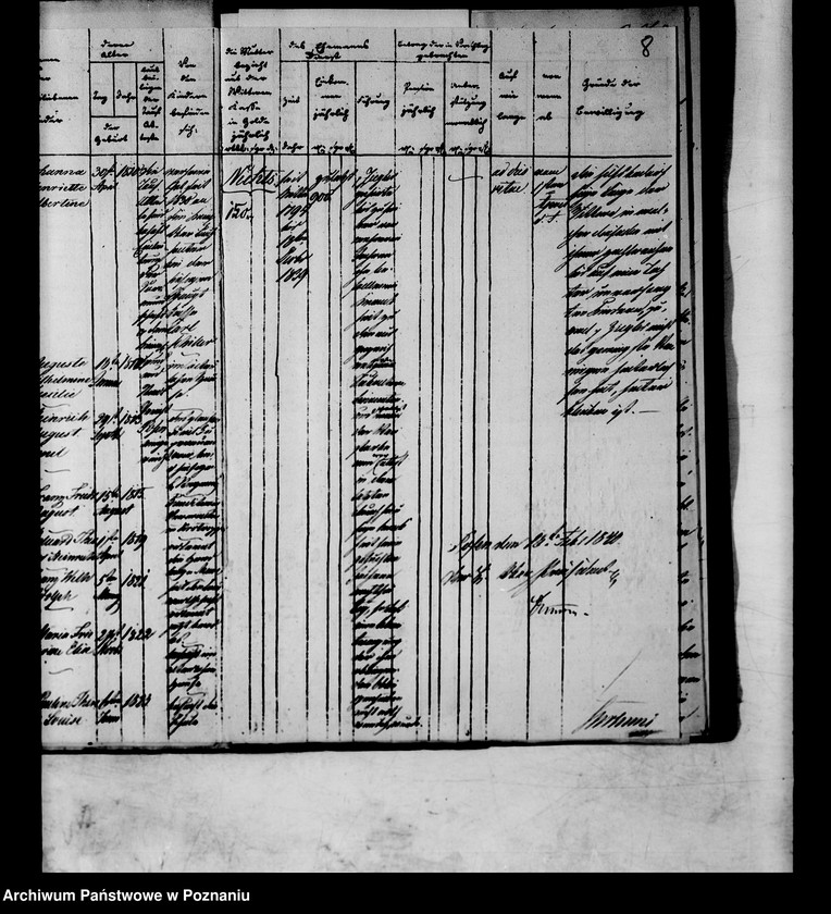 Obraz 12 z jednostki "Die für die Witwe des verstorbenen Regierungssekrätars Ziegler nachgesuchte Pension oder fortdauernde Unterstützung."