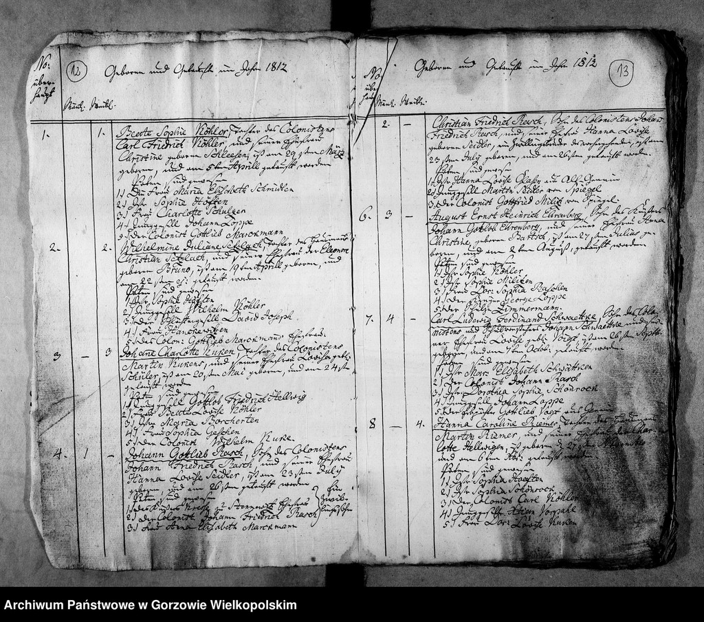 image.from.unit.number "Duplikate der Kirchenbücher von der Parochie Stennewitz: Dühringshof (Bogdaniec), Friedrichsberg (Motylewo), Gennin (Jenin)"