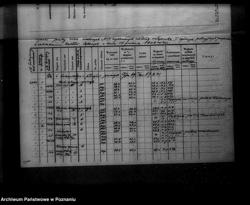 image.from.unit.number "Cukrownia w Miejskiej Górce powiat rawicki nr woj. kotła 6190"