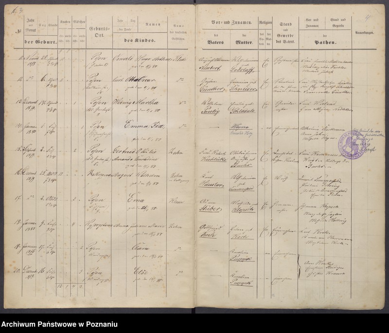 Obraz 5 z jednostki "Taufbuch"