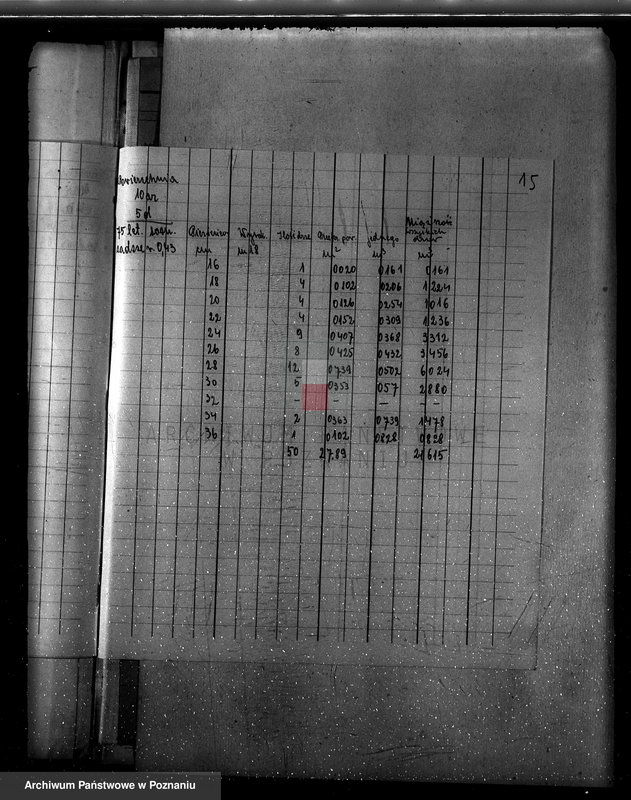 Obraz 19 z jednostki "Program urządzenia gospodarstwa leśnego lasu probostwa Modrzu powiat poznański"