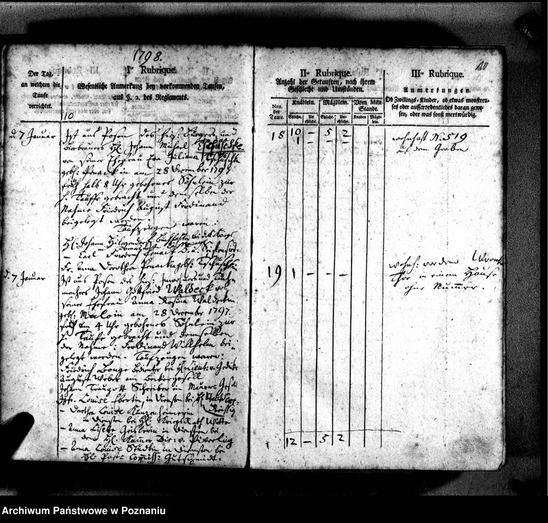 Obraz 14 z jednostki "Taufbuch"