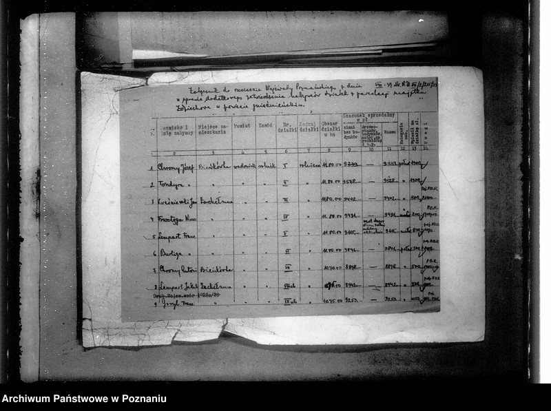 Obraz 10 z jednostki "Operat szacunkowy majątku Zdziechowo powiat gnieźnieński"