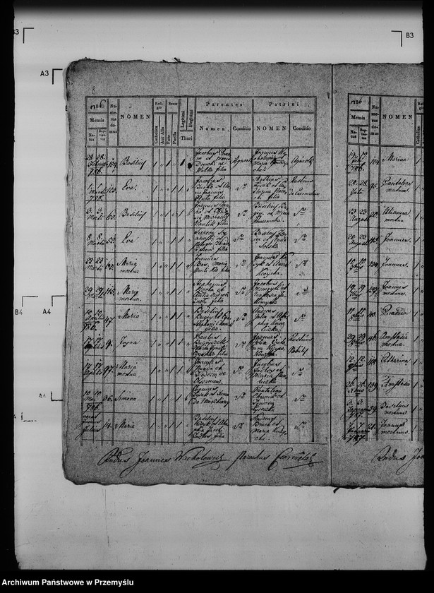 Obraz 12 z jednostki "[Kopie ksiąg metrykalnych parafii Czernilawa (dekanat Jaworów)]"