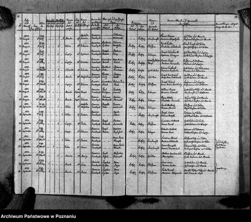 image.from.unit.number "Duplikat des Taufen, Traugen und Verstorbenen"