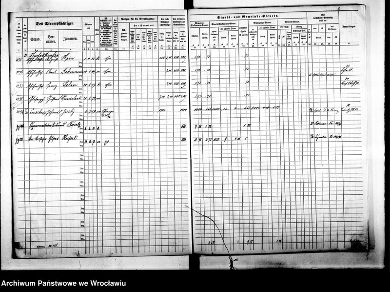 image.from.unit.number "Steuerrole"