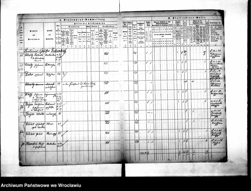 image.from.unit.number "Klassensteuerrolle nebst Eikommens - Nachweisung"
