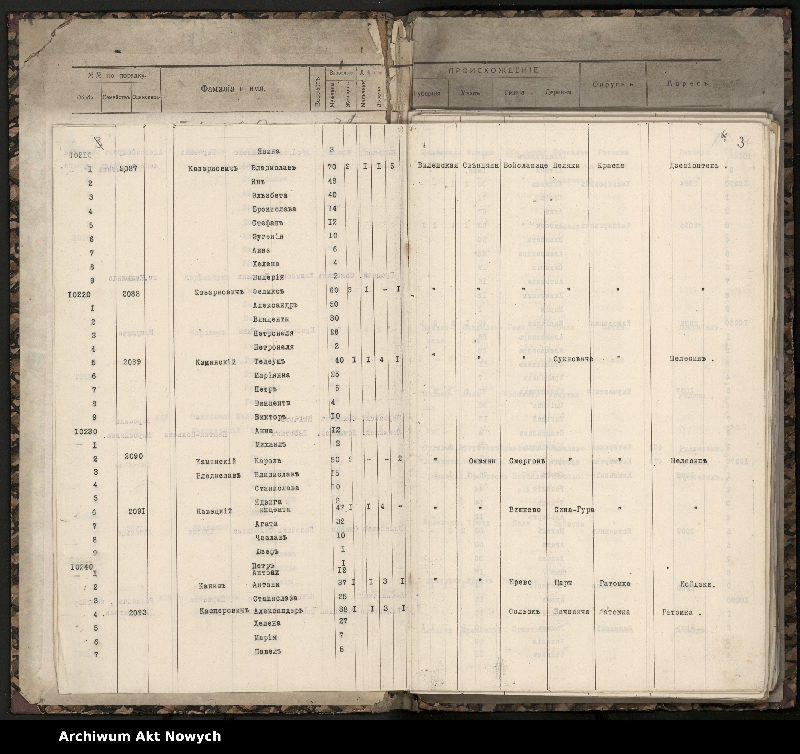 image.from.unit.number "Spis wysiedlonych. Litera K ."