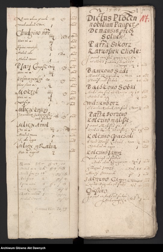 image.from.unit.number "Rejestry poborowe woj. płockiego."