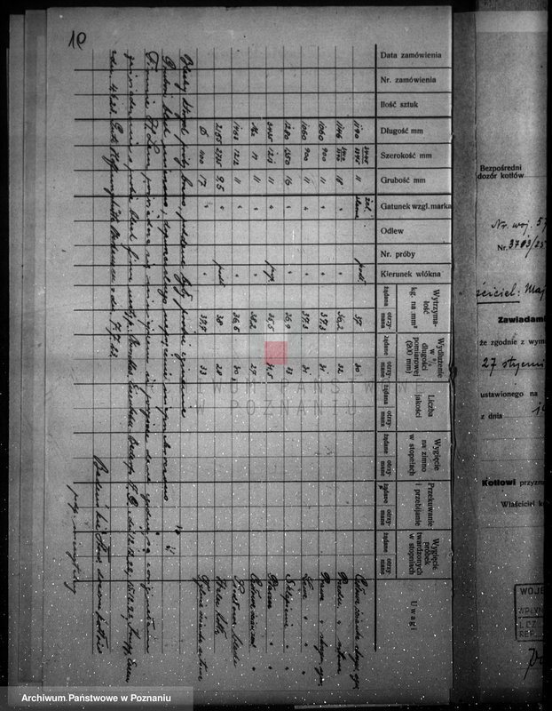Obraz 14 z jednostki "Majętność Dąbrówka-Ludomska pow. obornicki nr porz. 5776"