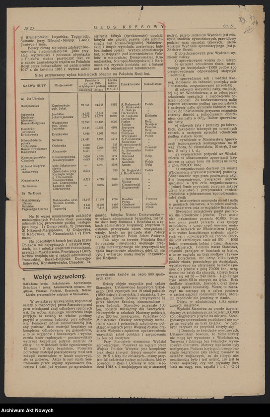 image.from.unit.number "Memoriały i korespondencja osób prywatnych w sprawach ogólnych polityki wewnętrznej i zagranicznej"