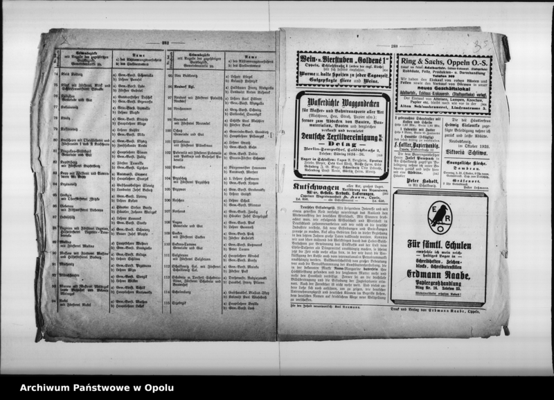 Obraz 7 z jednostki "[Wybory do sejmiku i sejmu Rzeszy]"