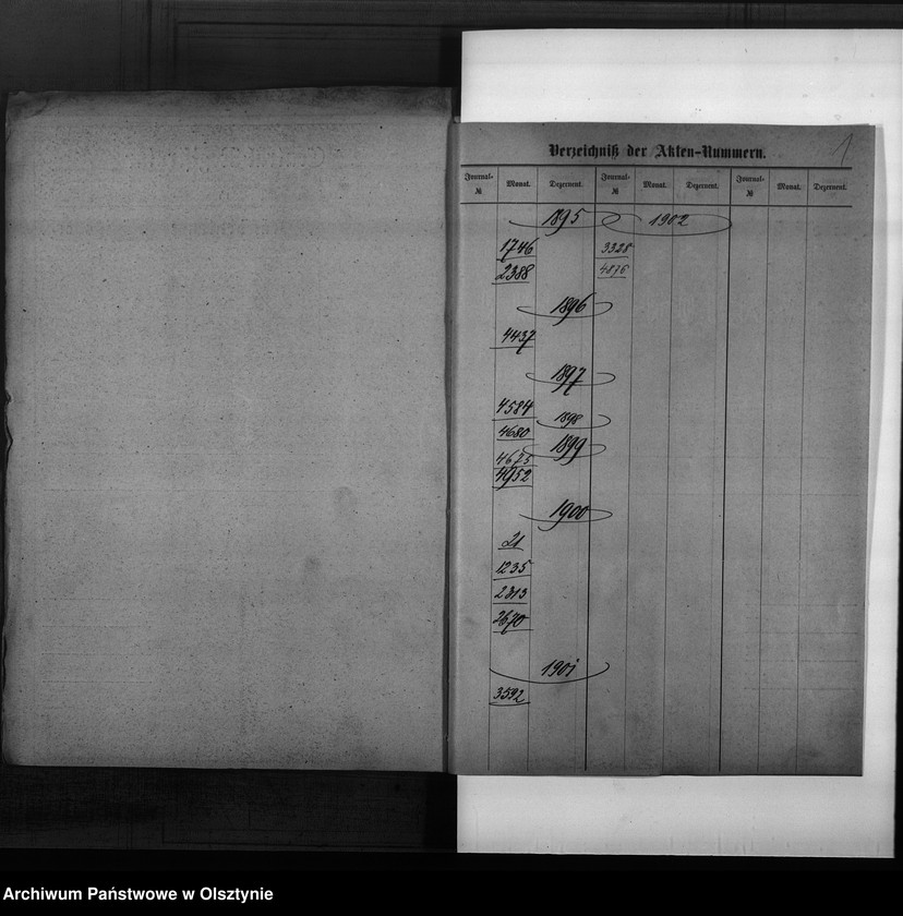 image.from.unit.number "Regierungssupernumerar Rogge [Walter]"
