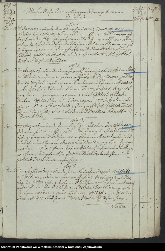 image.from.unit.number "Amtsgericht Schweidnitz Duplicate der Kirchenbücher der katholische Kirche zu Weizenrodau"