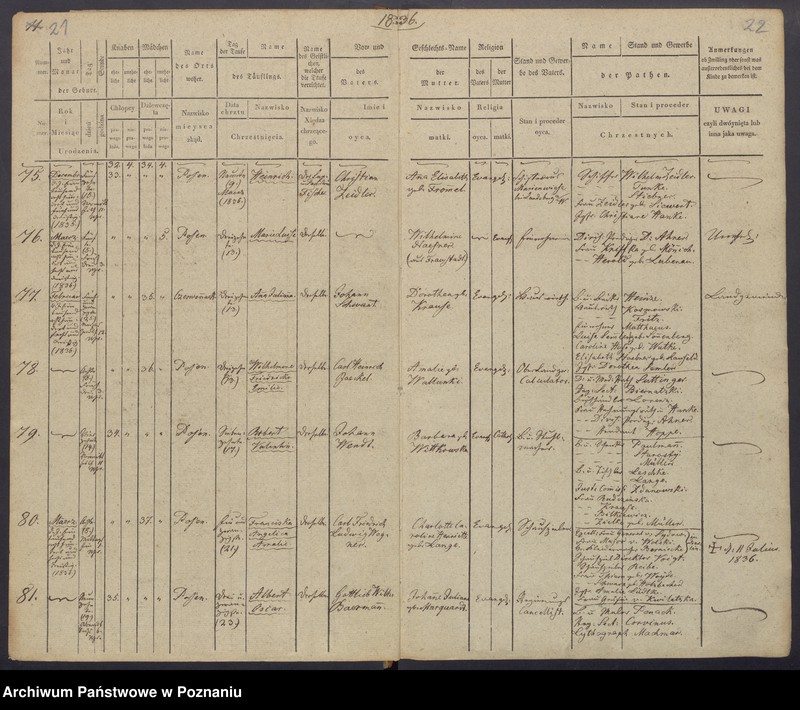 Obraz 14 z jednostki "[Akta urodzeń i chrztów, zgonów i pogrzebów, zapowiedzi i ślubów]"