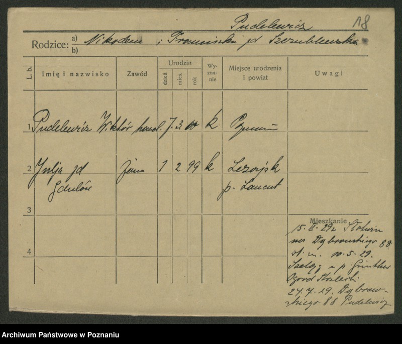 Obraz 20 z jednostki "Pudelewicz - Purpurowski"