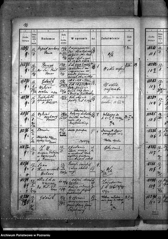 Obraz 14 z jednostki "Dziennik podawczy"