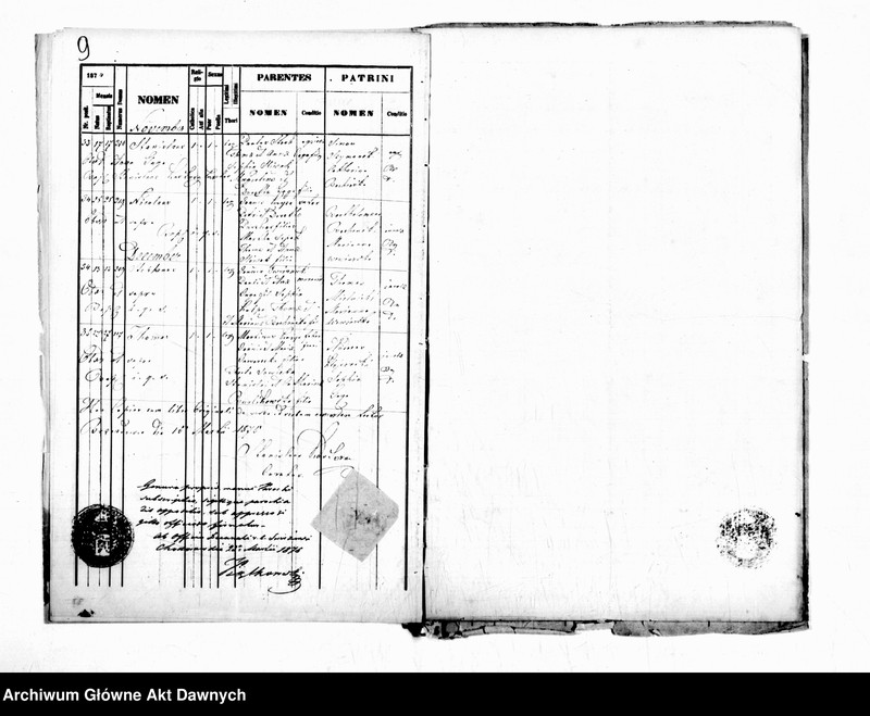 image.from.unit.number "Parafia: Brzozdowce. Dekanat: Świrz. Kopie z ksiąg metrykalnych ur., śl., zg. dla całej parafii (miasto Brzozdowce i wsie)."