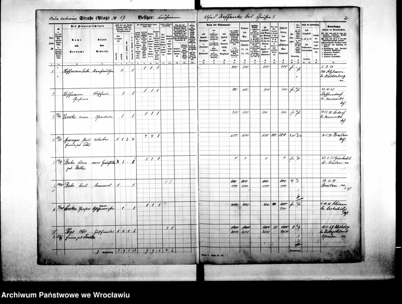 image.from.unit.number "Personalienverzeichnisse"