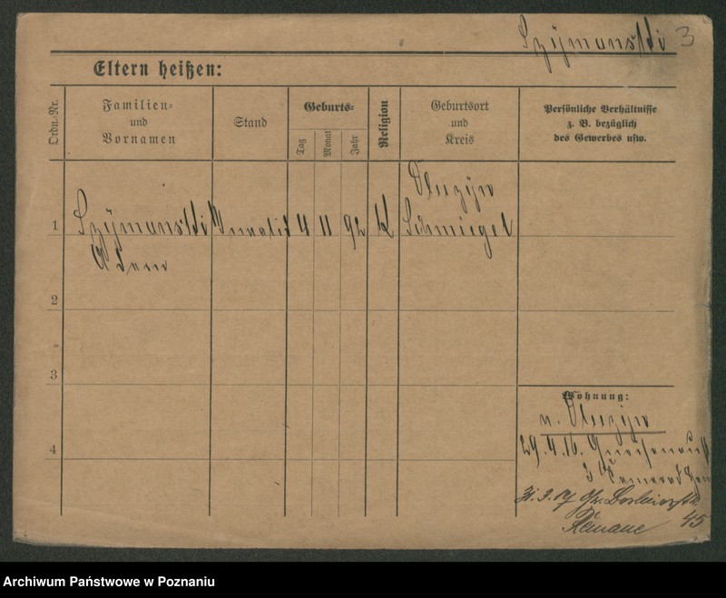 Obraz 10 z jednostki "Szymański (samotni mężczyźni)"