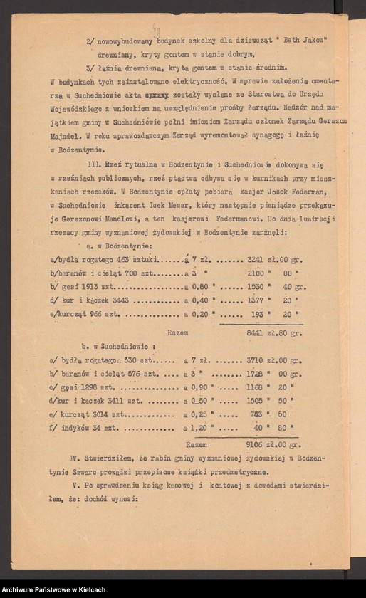 image.from.unit.number "[Protokoły z lustracji gospodarki gminy wyznaniowej żydowskiej w Bodzentynie]"