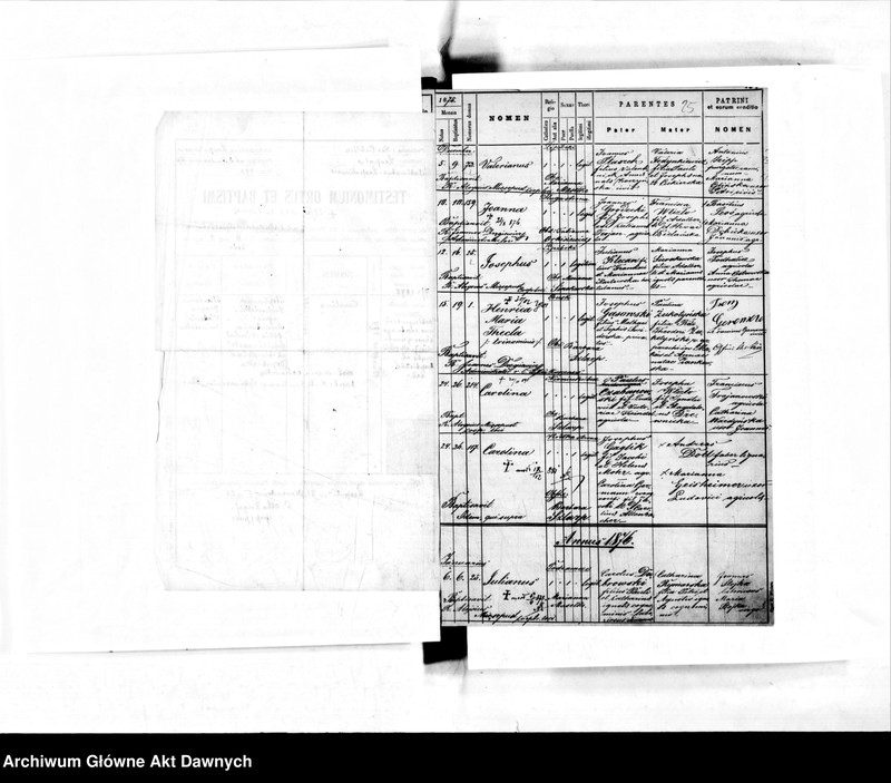 image.from.unit.number "Parafia: Busk. Dekanat: Busk. Księga metrykalna urodzeń dla miasta Busk i przedmieść."