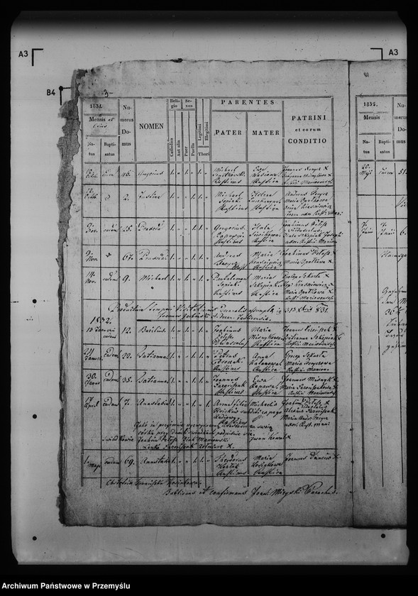 image.from.unit.number "[Kopie ksiąg metrykalnych parafii Maniów z filiami Balnica, Szczerbanówka (dekanat Łupków)]"