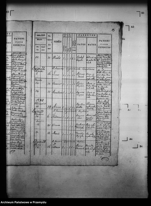 image.from.unit.number "[Kopie ksiąg metrykalnych parafii Czyrna z filią Piorunka (dekanat Grybów)]"