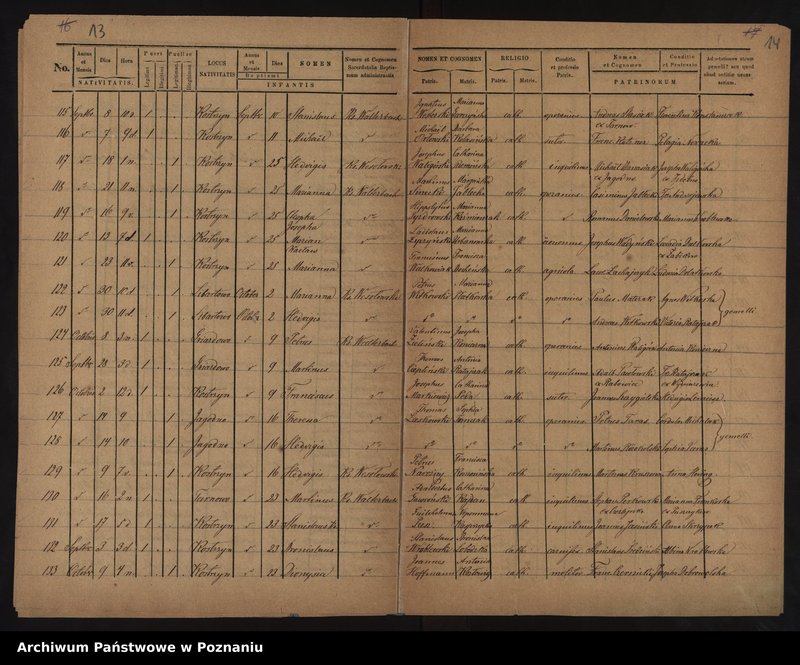 image.from.unit.number "Księga urodzeń"