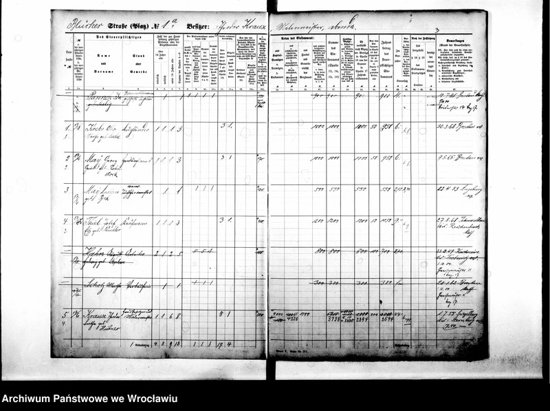 image.from.unit.number "Personenverzeichnisse"