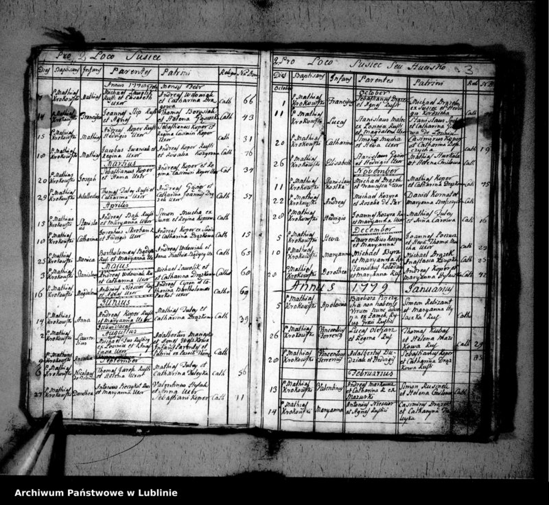 Obraz 5 z jednostki "Metrica baptisatorum"