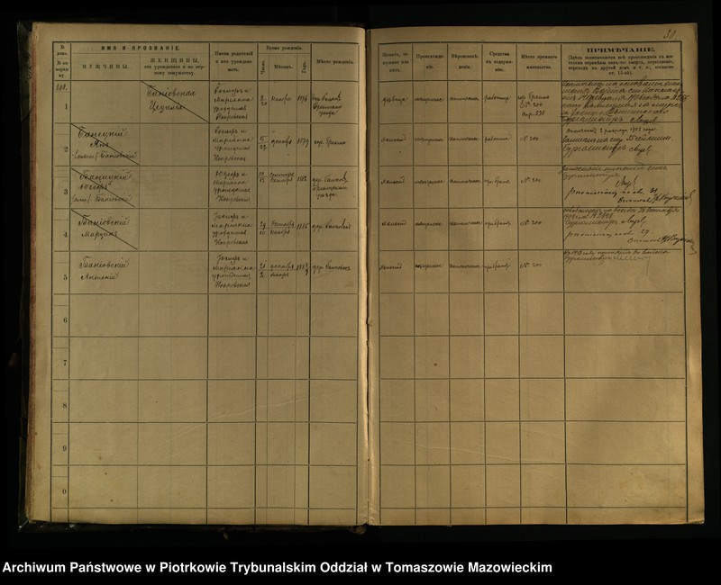 image.from.unit.number "[Księga ludności stałej miasta Brzezin tom IV]"