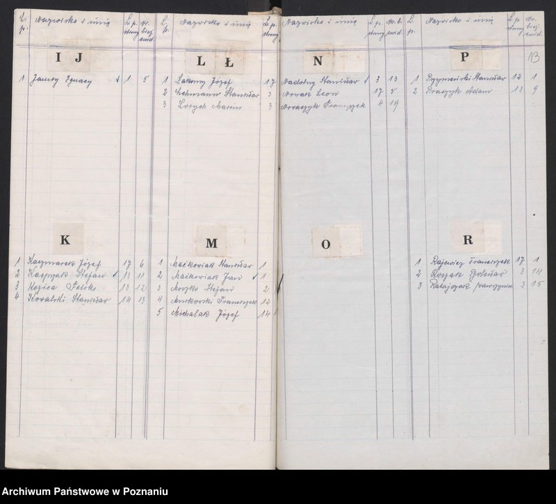 Obraz 15 z jednostki "Ewidencja bezrobotnych członków Związku Powstańców Wielkopolskich Koło Leszno."